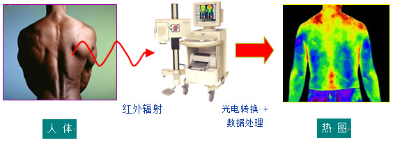 红外热成像.jpg