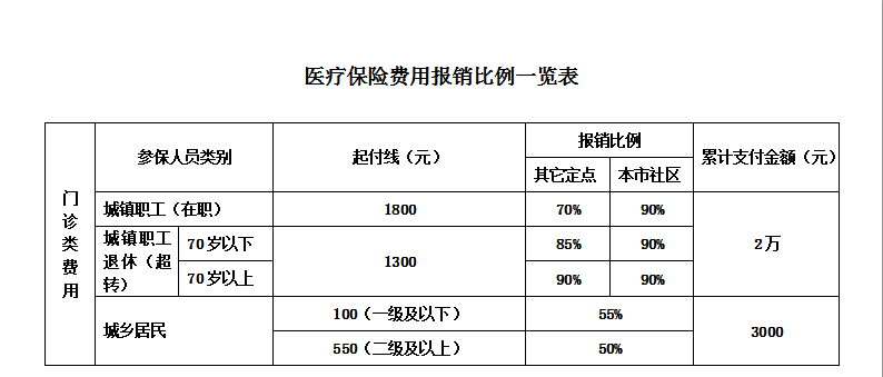 QQ截图20180509143026.png