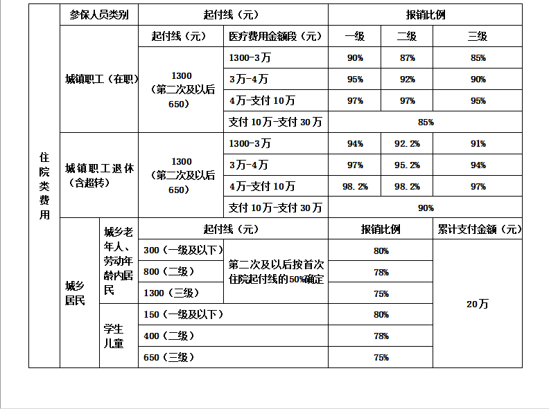 QQ截图20180509143041.png